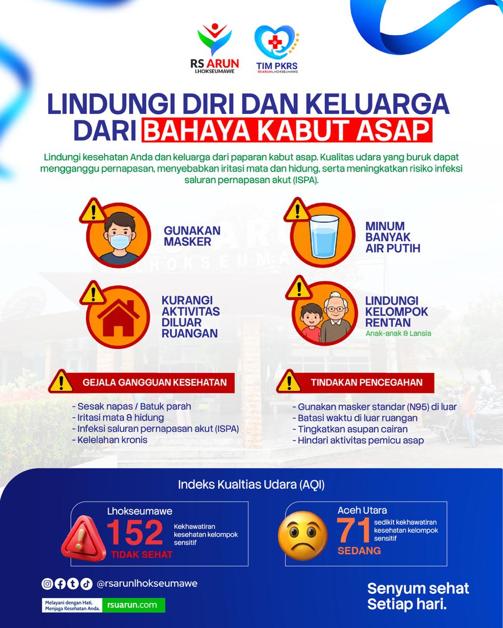 RS Arun Lhokseumawe Ajak Masyarakat Lindungi Diri dan Keluarga dari Bahaya Kabut Asap